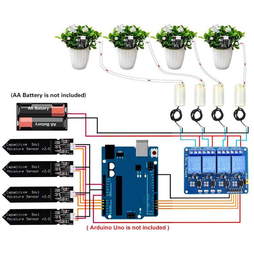 Hydration Sensor Skin - DIY Automatisches Bewässerungssystem Selbstbewässerung DIY Kit