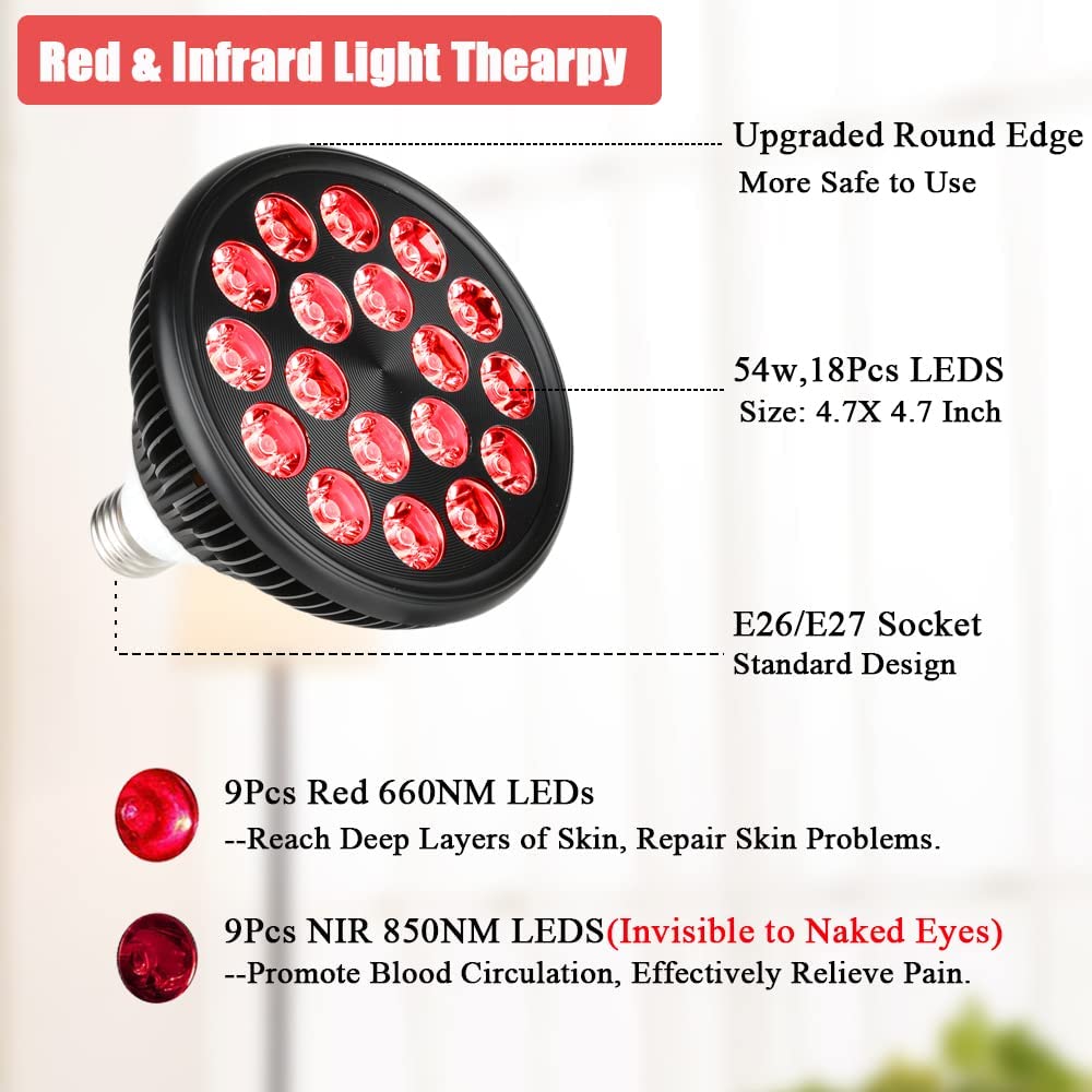 Rot- und Infrarotlicht-Therapi – Galvanic Skin Sensor Bewertung und Preis