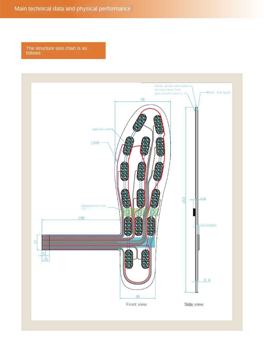 41 Yards Verschleißfeste und W – Smart Insole Pressure Bewertung und Preis