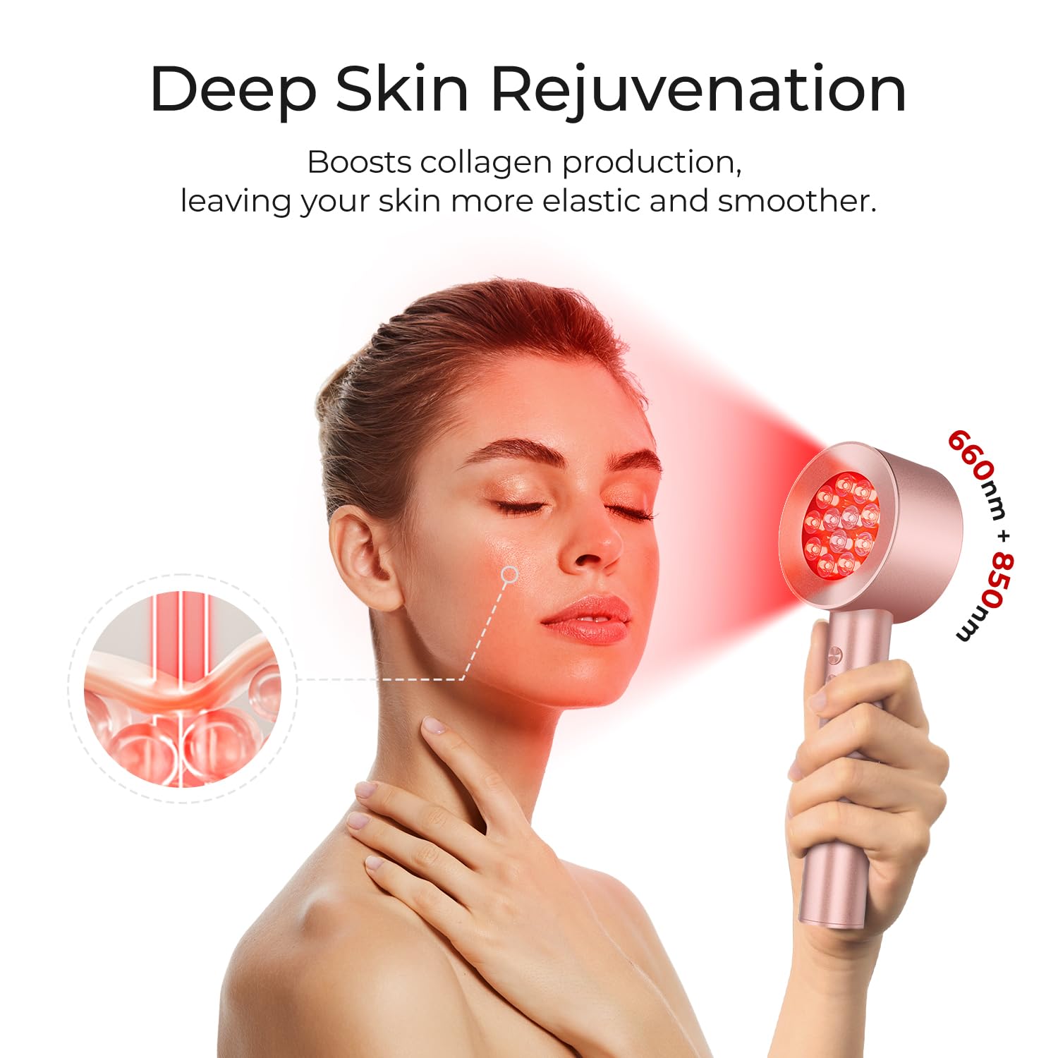 Hautpflege Rot Licht Therapie  – Galvanic Skin Sensor Bewertung und Preis