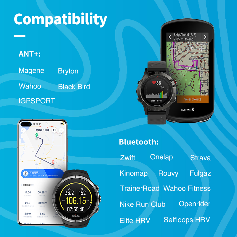 GEOID HS500 Herzfrequenzmesser – Breath Rate Monitor Bewertung und Preis