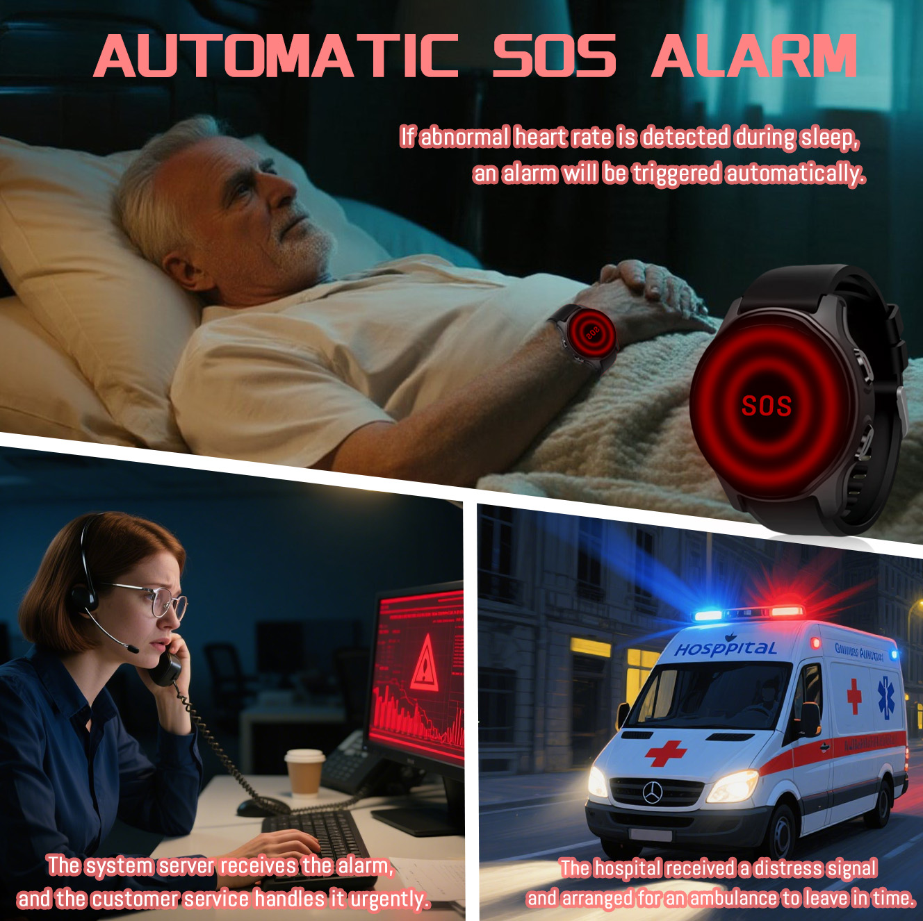 Neue 4G GPS-Navigations-Smartw – Fall Detection Watch Bewertung und Preis