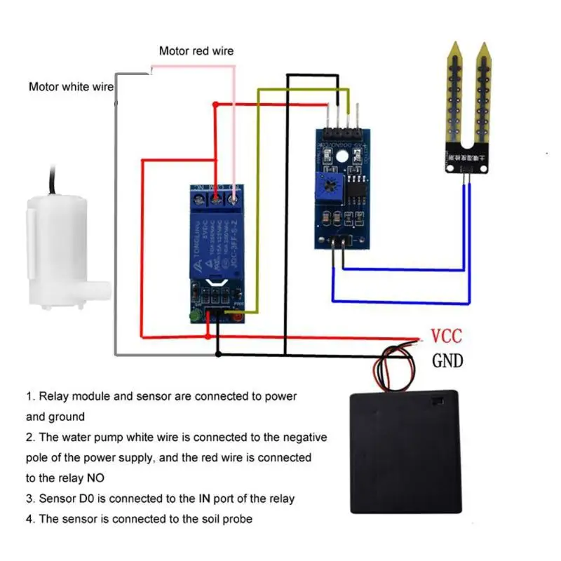 DIY automatische Bewässerung M – Hydration Sensor Skin Bewertung und Preis