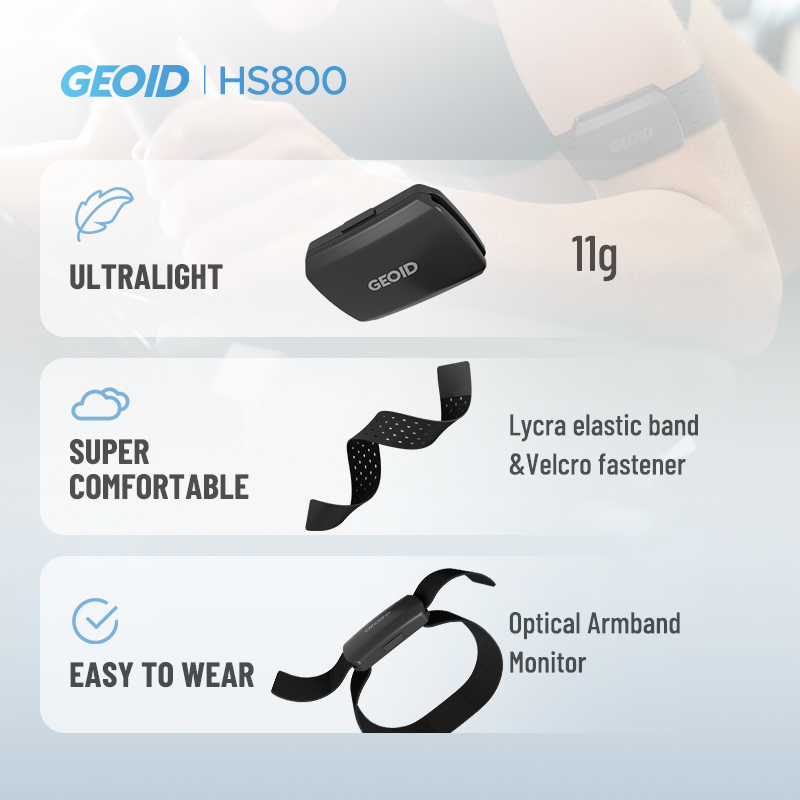 GEOID Armband Herzfrequenzmess – Breath Rate Monitor Bewertung und Preis