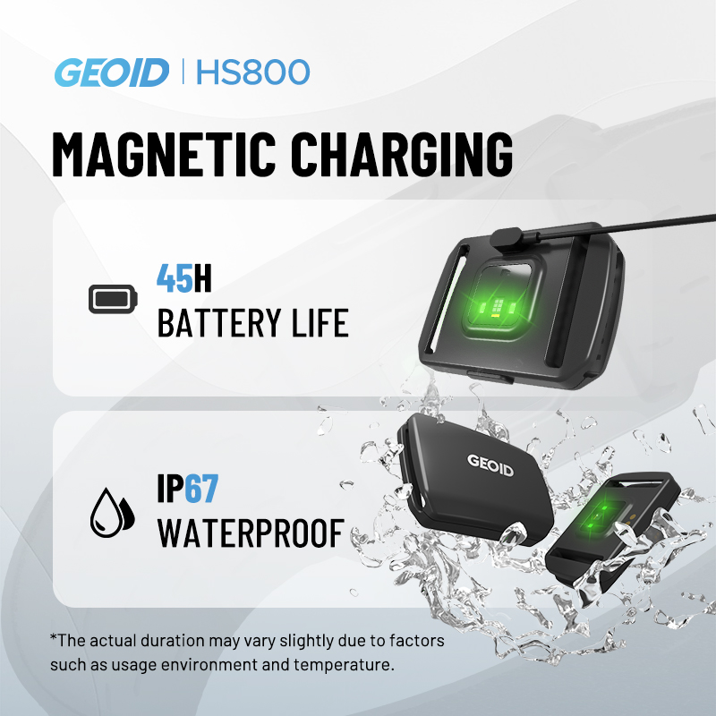 GEOID Armband Herzfrequenzmess – Breath Rate Monitor Bewertung und Preis