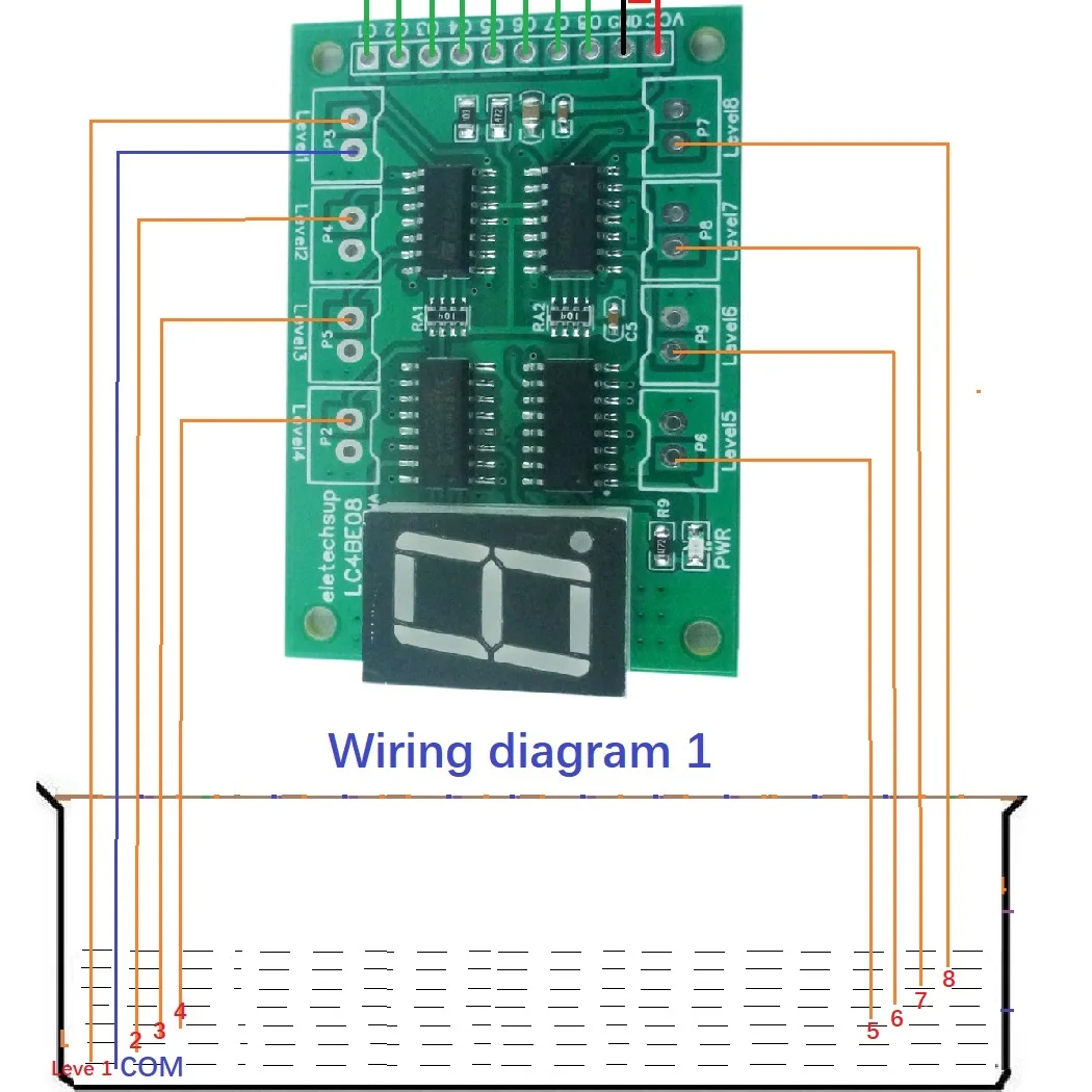 8-Kanal Wasserstands-Digitalrö – Hydration Sensor Skin Bewertung und Preis