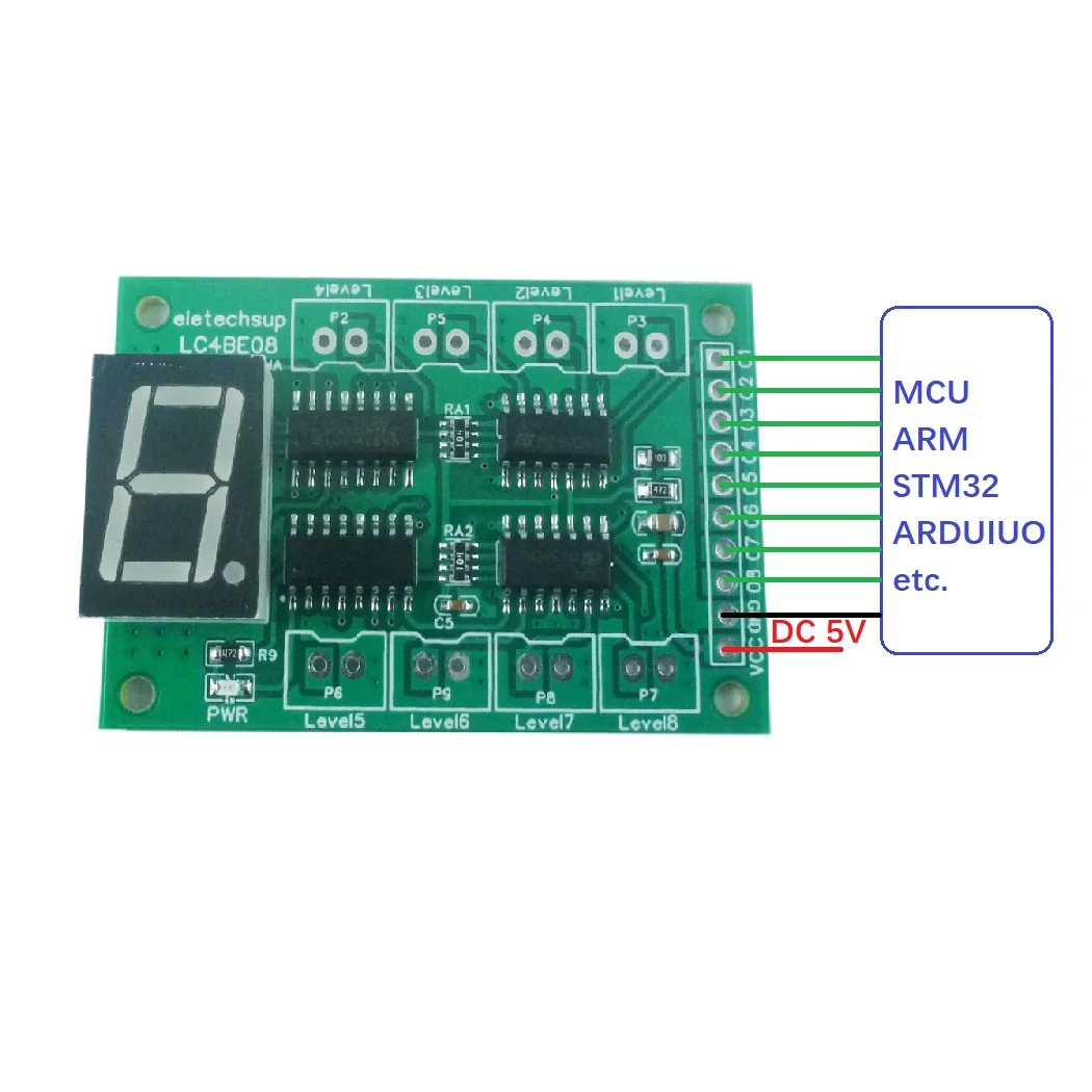 8-Kanal Wasserstands-Digitalrö – Hydration Sensor Skin Bewertung und Preis